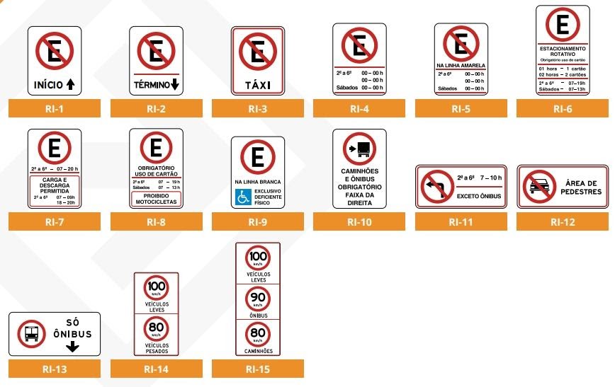 Placas de trânsito [2023]: Guia simples, completo e significados