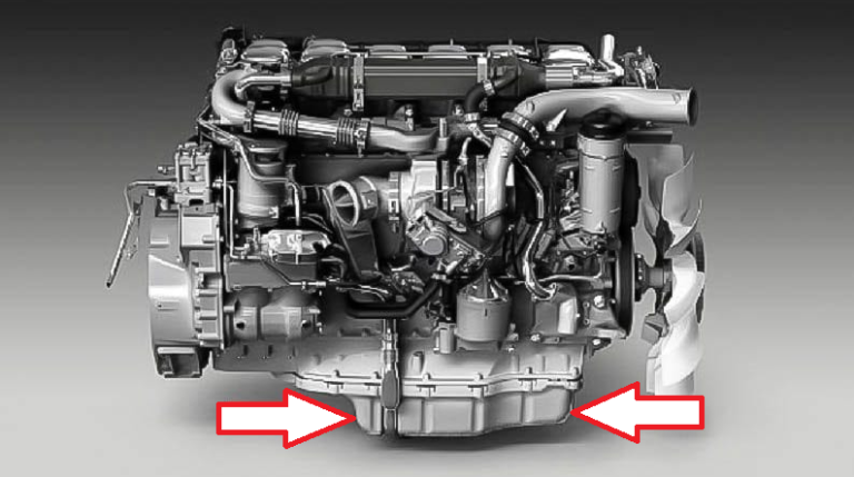 Cárter do motor: o que é, tipos, importância | Karvi Blog!